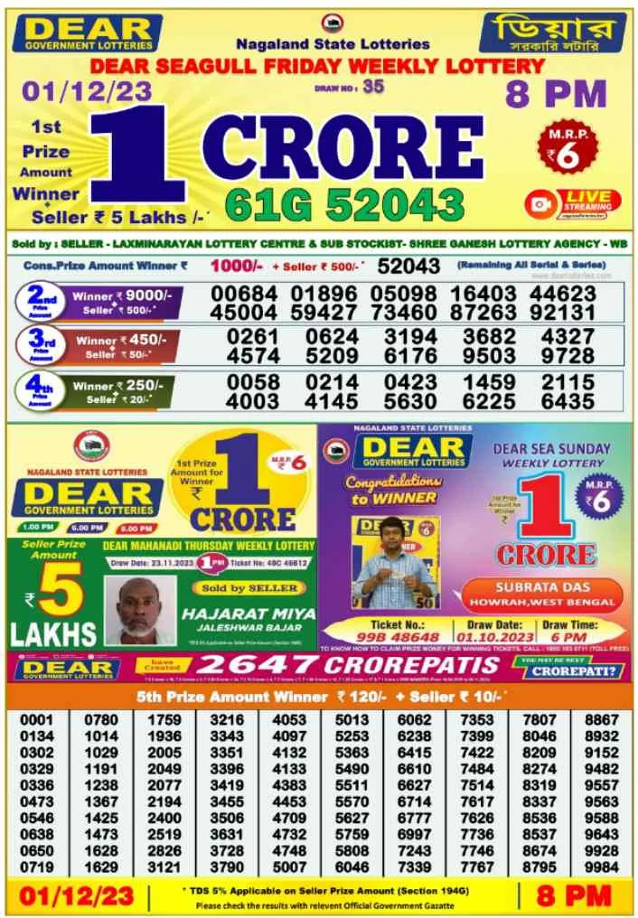 state lottery results